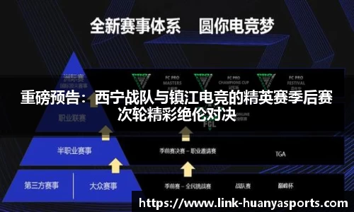 重磅预告：西宁战队与镇江电竞的精英赛季后赛次轮精彩绝伦对决